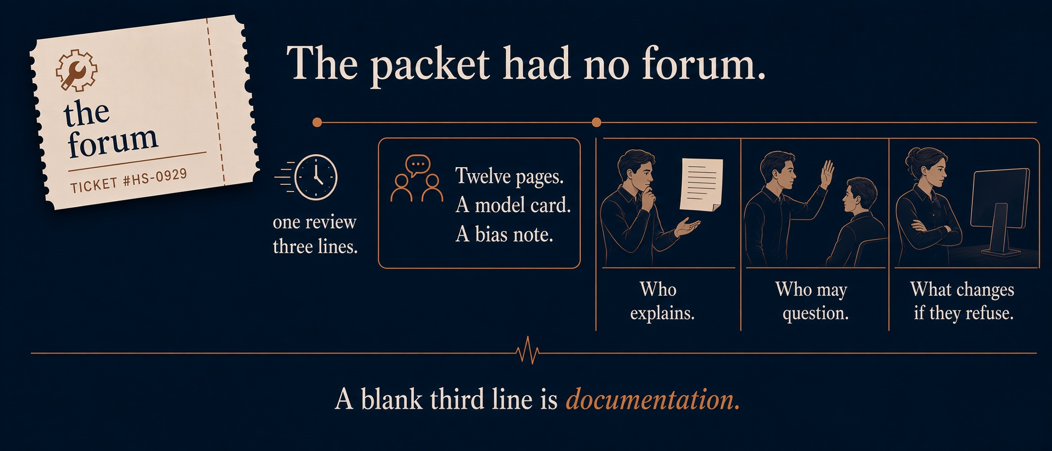 Ticket frame for The Explanation Without a Forum